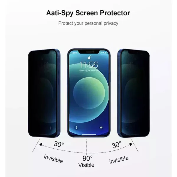 Original Premium Privacy Glass Protector